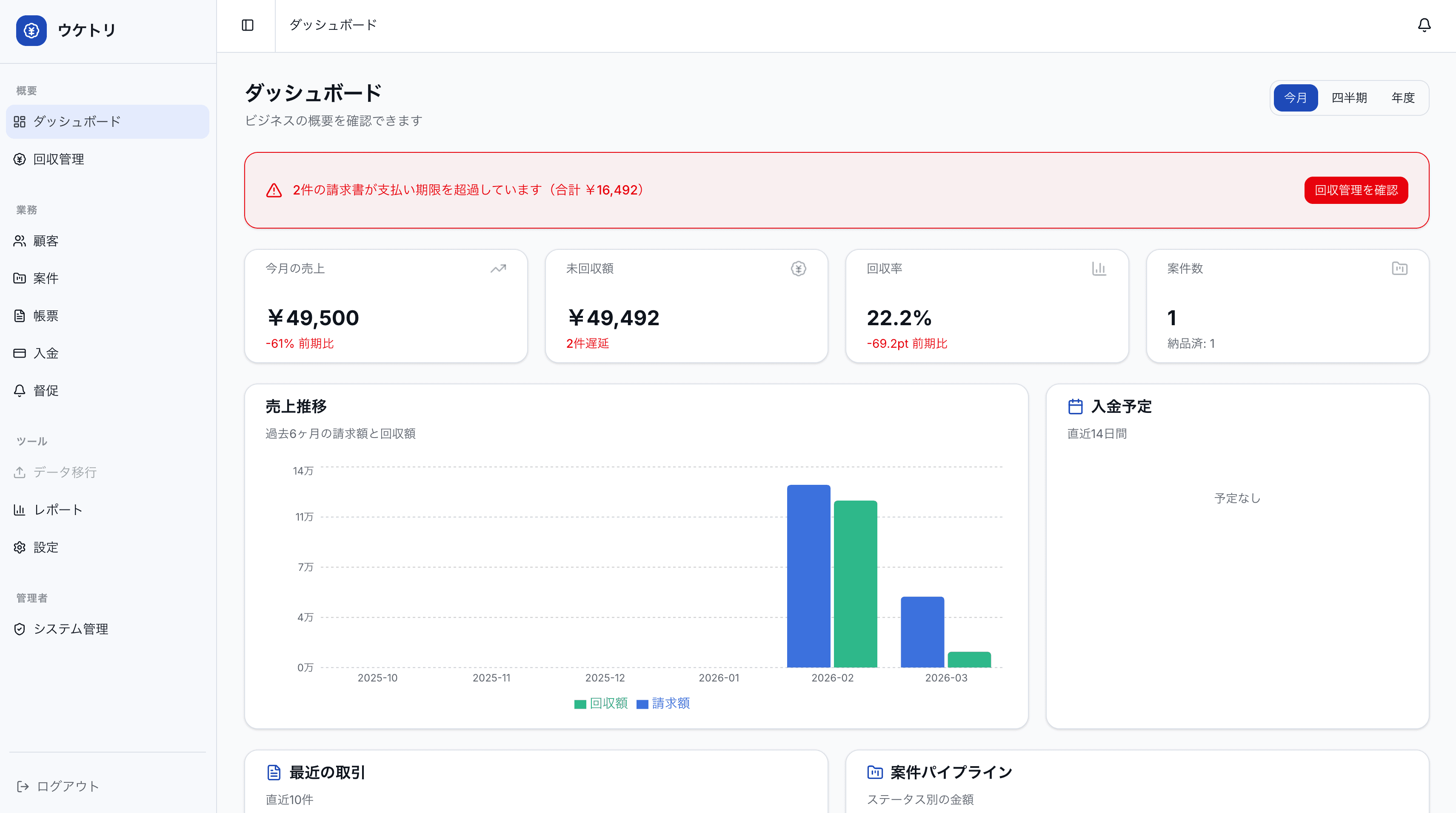 ウケトリの機能イメージ